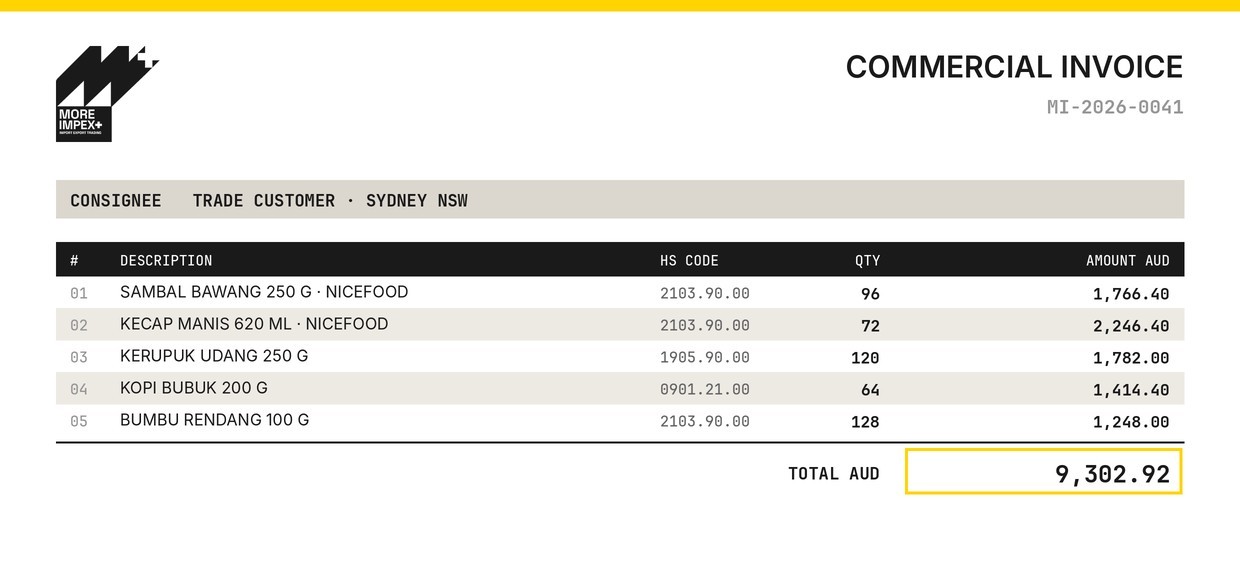 A More Impex commercial invoice showing line items, HS codes, quantities and total